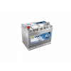 Akumulátor Varta Blue Dynamic 70Ah 630A L+