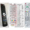 panasonic n2qayb000842, n2qayb000863 - náhradný diaľkový ovládač kompatibilný