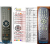 General SILVERCREST KH-6508, KH-6509 - náhradný diaľkový ovládač