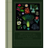 Botanical Inspiration