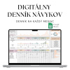 Digitálny denník návykov – mesačný habit tracker v Google Sheets