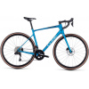 CUBE Attain GTC SLX