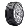 Letná pneumatika Goodyear Eagle Sport All-Season 255/45R20 105 V s priľnavosťou na snehu (3PMSF) MOExtended - Mercedes-Benz