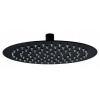 Novaservis RUP250.5