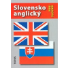 Slovensko-anglický a anglicko-slovenský minislovník