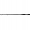 MIKADO BIXLITE FAST SPIN 2,4 m 5-25 g 2 diely