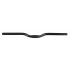 Force Riadidlá BASIC H8.2 25,4/620mm Al, čierne matné