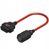 SDPROG adaptér SDA10 Diagnostika motocyklov BMW OBDII parametre, kontrola