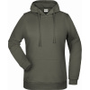 James & Nicholson Mikina JN 795 s kapucí, dámská COT02079567002-dark grey M Šedá tmavá