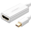 UGREEN MD112 Mini DisplayPort HDMI adaptér - 1080p Ugreen