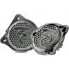 Focal ISUB MBZ 2