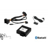 Bluetooth HF sada do vozidiel VW, Škoda