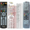 General HYUNDAI DVB-10, DVB-11 - náhradný diaľkový ovládač