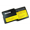 Batéria kompatibilná s IBM Thinkpad R32 Li-Ion 4400 mAh