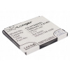 Batéria pre HTC 1300 mAh