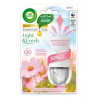 Air Wick Essential Oils Elektrický osviežovač strojček a náplň jemný satén a mesačná ľalia 19 ml
