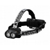 Ledlenser Front baterka 4058205021111 4000 lm (Ledlenser H19R podpisová baterka 502198)