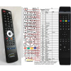 technika 904a dled fhd ss14 náhradný diaľkový ovládač kompatibilný
