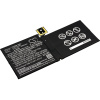 Cameron Sino CS-MIS179SL 7.57V Li-Polymer 5900mAh černá - neoriginálne
