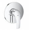 Grohe EUROSMART sprchová podomítková baterie, chrom