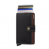 Peněženka Secrid Miniwallet Saffiano Brown