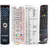 panasonic n2qayb000239, n2qayb000114 - náhradný diaľkový ovládač kompatibilný