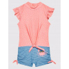 Detské plavky - Playshoes One -kus outfit. 110 ružová (Playshoes One -Piece Pink 110/116 ZKA)