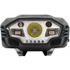 Čelovka Sonik Gizmo HT-150 Headtorch