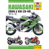 Kawasaki ZX-6R Ninja (95 - 02)