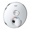 GROHE SmartControl - Krytka podomietkovej batérie s jedným ventilom, chróm 29144000