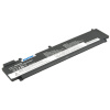 AVACOM batéria pre Lenovo ThinkPad T460 Li-Pol 11,25 V 2200mAh 25Wh NOLE-T460s-05P