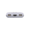 Prepínač ATEN 2-port HDMI KVM USB2.0 mini, audio, 1.2m káble, DO (CS-692)