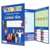 Školní lapbook: Lidské tělo 3. ročník
