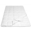 Perina, paplón - Anti -allergická prikrývka Megantyle 160 x 200 cm (Dvojitá prikrývka 4 sezóny 160x200 anti -allergické)