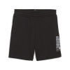 Detské Kraťasy PUMA ESS+ LOGO LAB SHORTS TR B 67922901 – Čierna