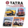 Tatra 815 legenda na plakátech a v prospektech, 19832024