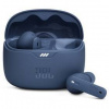 Slúchadlá JBL Tune Beam (JBLTBEAMBLU) modrá