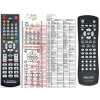 philips dvp3100, dvd755, dvp721 dálkový ovladač náhradní kompatibilní