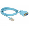 Delock 63341 VGA / RJ45 adaptér [1x D-SUB zásuvka 9pólová - 1x RJ45 zástrčka] modrá 1.00 m