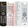 General BENQ DE-350 - náhradný diaľkový ovládač
