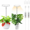 Lampa na pestovanie raslín - Diaľkové ovládacie prvky pre pokyny sommer Clasic 868MHz GATE + (Diaľkové ovládacie prvky pre pokyny sommer Clasic 868MHz GATE +)