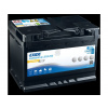 Batéria Exide EQUIPMENT AGM 12V 70Ah EQ600 (EQ 600)