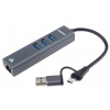 PremiumCord adaptér USB-C a USB-A na Gigabit a USB