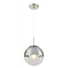 Globo 15851