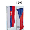 1993 - Jaké to tenkrát bylo aneb Co se stalo v roce, kdy jste se narodili 1993 - autor neuvedený