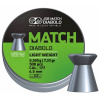 Diabolo JSB Match pistol 500 ks cal. 4,49 mm, 0,500 g