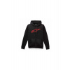 mikina Alpinestars Ageless II Fleece