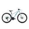 Dětské kolo Cube Acid 260 Disc mint´n´blue 2024