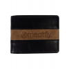 Peněženka Meatfly Lerick 23/24 Black
