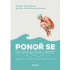 Ponoř se do své budoucnosti - Monika Majvaldová, Simona Martínková Racková